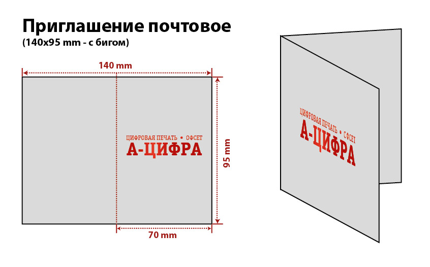 печать приглашений в Москве